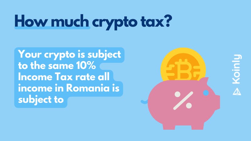 profit bitcoin romania investiții în aur vs bitcoin